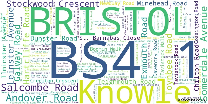 A word cloud for the BS4 1 postcode
